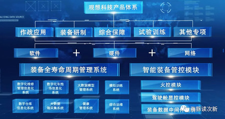 軍工信息化新秀 數(shù)字化維修軟件引領(lǐng)行業(yè)變革，兩年收入激增2.3倍